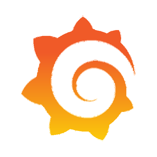 Grafana